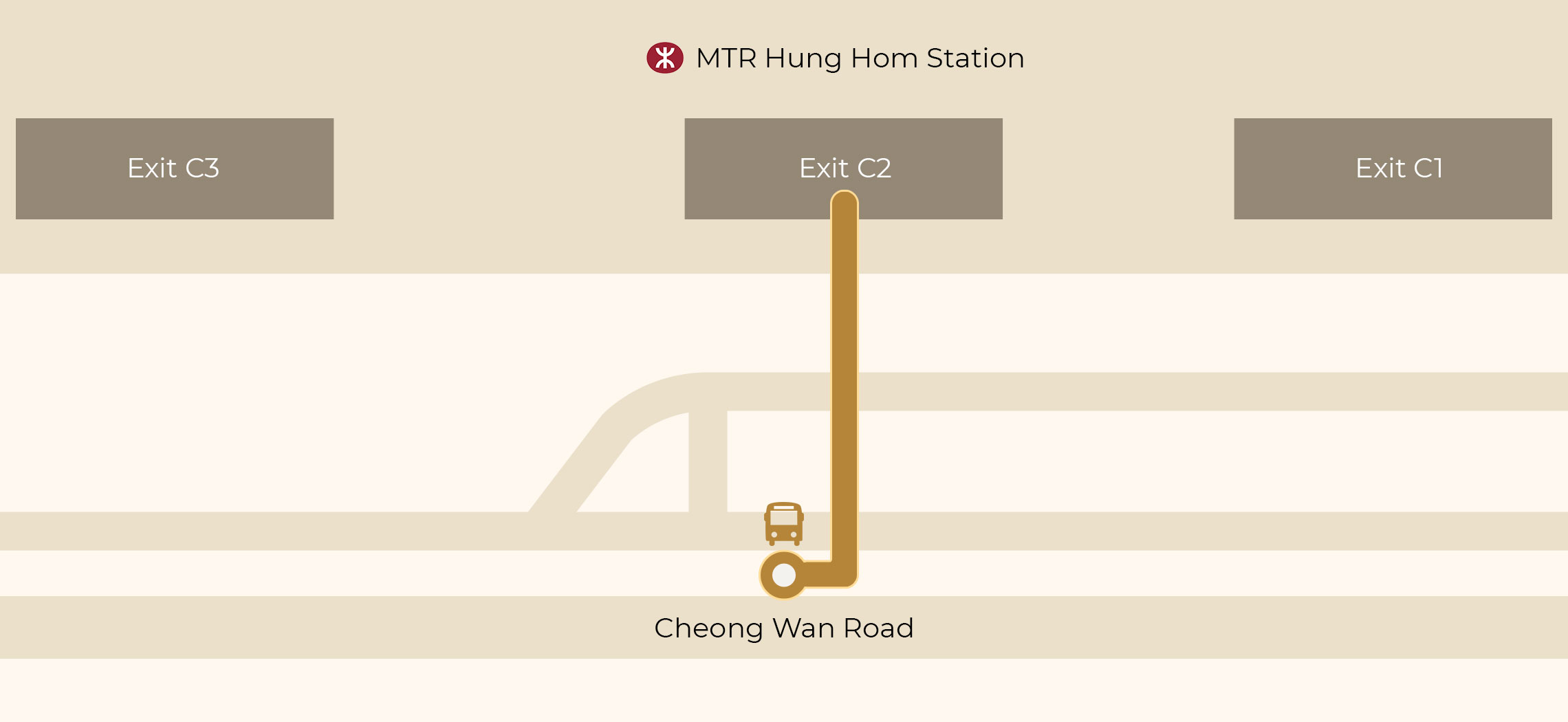 MTR Hung Hom Station