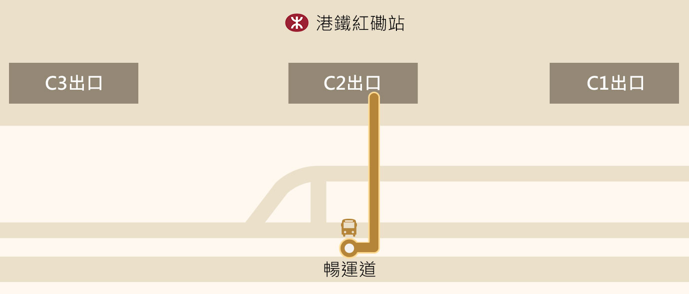 港鐵紅磡站