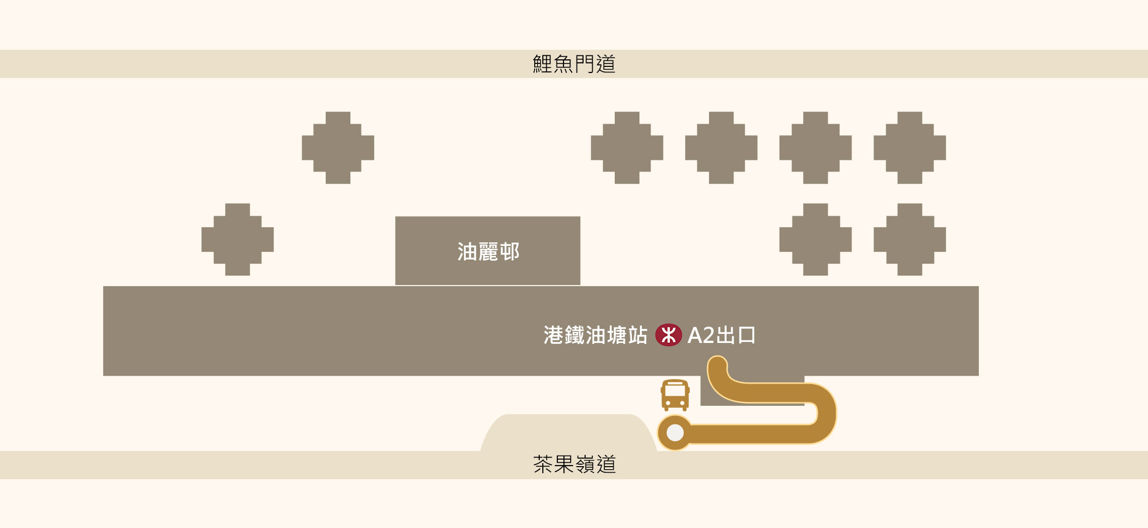 港鐵油塘站